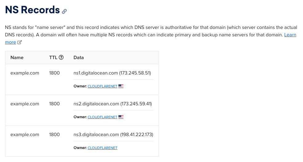 How To Set Up Apache Virtual Host with Subdomain - Digitalocean